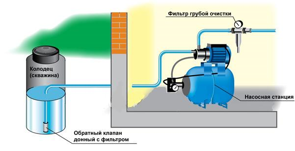 http://landscape-project.com/wp-content/uploads/2012/09/144.jpg